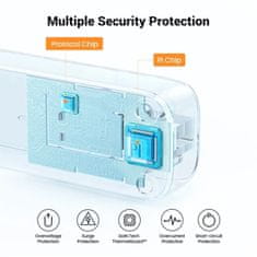 Ugreen Zaščitna vtičnica 3xSchuko 1x USB-C + 2x USB, 2m