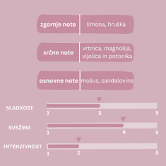Cocodor Difuzor s cvetjem Kamelija 120 ml, vonj Čudovita potonika