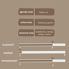 Difuzor s cvetjem 120ml YELLOW, vonj Vanilija-sandalovina