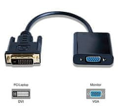 MicroConnect Adapter MicroConnect Adapter DVI-D v VGA
