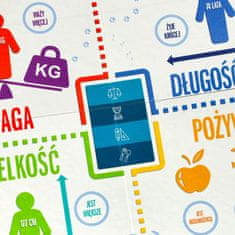 WOWO Poučna igra Po poti Igra za radovedneže 8+ MULTIGRA