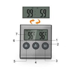 aptel Digitalni LCD inox kuhinjski termometer do 250°C sonda 100cm