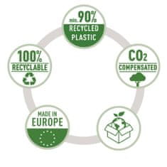 Leitz Katalog knjig RECYCLE-A4,40 žepov, eko., modra
