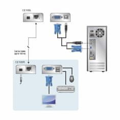 Aten line extender VGA-USB CE100 mini