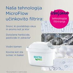Brita GLASS One, stekleni vrč za filtriranje vode 2,5 L