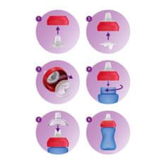 Philips Avent Grippy skodelica z mehkim izlivom 300 ml deček