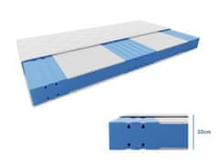 Ljubki dom Penasta vzmetnica REMIA 20 cm 180 x 200 cm Zaščita vzmetnice: VKLJUČNO z zaščito vzmetnice