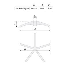 Ergoles PVC podnožje Sigma