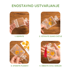 Homey Mape za Herbarij | Unikatno botanično darilo | Knjiga rastlin | Listi za šolski herbarij | Večni spominki