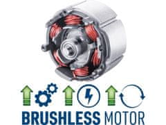 Extol Craft Extol Craft 402455, BRUSHLESS, 20V Li-ion, brez akumulatorja in polnilnika