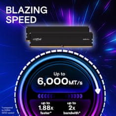 Crucial Pro RAM pomnilnika, 2x16 GB, 6000 MHz, UDIMM (CP2K16G60C48U5)