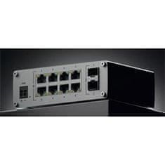 INDUSTRIAL ETHERNET+SFP SWITCH- TSW210