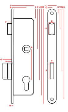 shumee JANIA 72/34 VALJČNA VGRADNA KLJUČAVNICA - MP ZW 72ROL