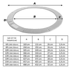 Aga Pokrivalo za vzmeti za trampolin 150 cm Modra