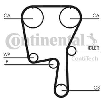 Contitech Zobati jermen VW 1.4