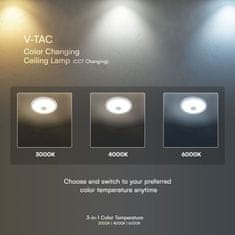 V-TAC  LED plafonjera 12W 900lm 3000K, 4000K ali 6000K IP20 s senzorjem 