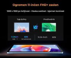 Blackview TAB 16 PRO tablični računalnik, 27,94cm (11), 4G, 256GB, 8GB, FHD+, ovitek+pisalo, moder