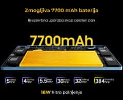 Blackview TAB 16 PRO tablični računalnik, 27,94cm (11), 4G, 256GB, 8GB, FHD+, ovitek+pisalo, moder