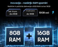 Blackview TAB 16 PRO tablični računalnik, 27,94cm (11), 4G, 256GB, 8GB, FHD+, ovitek+pisalo, moder