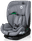 default