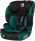 default