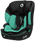 default
