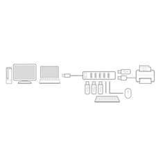 ACT AC6215 USB Hub 7 vrat s stikalom za vklop in izklop, USB A 2.0, 0,65m, črn