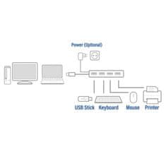 ACT AC6120 USB Hub A 3.2, 4 vhodi, napajalnik, siv