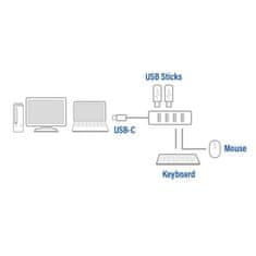 ACT AC6415 USB-C Hub 3.2 s 4 vrati USB-A 3.2, 0,3m črn