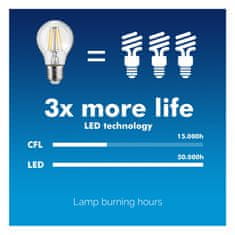 Maclean Maclean, Žarnica LED z žarilno nitko E27, 8W, 230V, topla bela 3000K, 1055lm, Retro edison dekorativna, MCE268