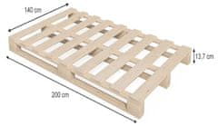Terconwood Paletna postelja 140x200, brez naslona