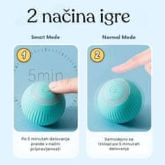 Mačja Mati interaktivna žogica za mačko ROTACAT 