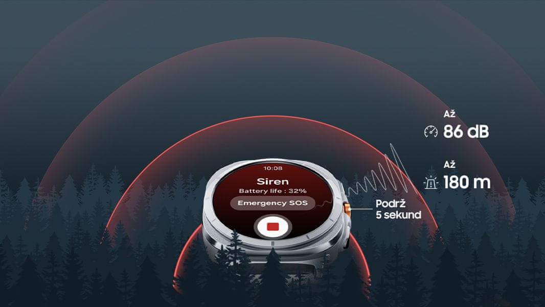 pametna ura pametna ura Samsung Galaxy Watch Ultra iz nerjavečega jekla vrtljiva luneta pametna ura zmogljiva pametna ura zdravstvene funkcije Wear OS edinstvene funkcije napredne funkcije Google Pay ECG stopnja oksigenacije krvi fitnes ura vodilna zmogljivost kakovostni material ECG vrhunska obdelava trajni materiali NFC plačila notranji pomnilnik glasba multisport kamera nadzor priklic pomoči zmogljiva pametna ura sos funkcija navigacija dvojna frekvenca gps ai funkcija