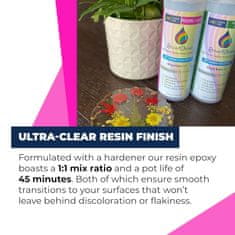 Resin4Decor Epoksidna smola 1:1, prozorna, čas strjevanja 24 ur (500 ml)