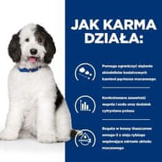 Hill's HILL'S PRESCRIPTION DIET Canine c/d Multicare Suha hrana za pse Chicken 12 kg