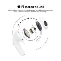 Mormark Brezžične slušalke, Bluetooth slušalke, Touch Control tehnologija, Čist zvok, Udobno prileganje (Zelena) | INPODS