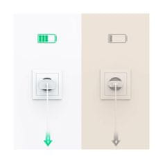 Ugreen CD127 Hitri hišni polnilec USB-C PD 30W