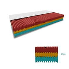 Ljubki dom Penasta vzmetnica ROYAL 21 cm 120 x 200 cm Zaščita vzmetnice: VKLJUČNO z zaščito vzmetnice