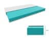 Otroška vzmetnica EASYSOFT 8 cm 80x160 cm Zaščita vzmetnice: BREZ zaščite vzmetnice