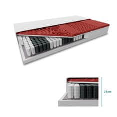 Ljubki dom Žepkasta vzmetnica MEMORY LUX 21 cm 140 x 200 cm Zaščita vzmetnice: VKLJUČNO z zaščito vzmetnice