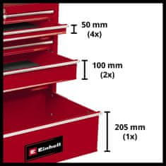 Einhell voziček za orodje TC-TW 150 (4510151)