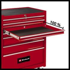 Einhell voziček za orodje TC-TW 150 (4510151)