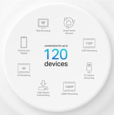 TP-Link Deco X10 domači Mesh Wifi sistem - rabljeno