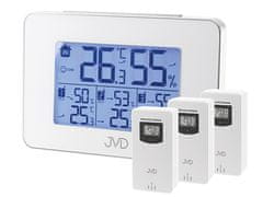 JVD Termometer T3364.1
