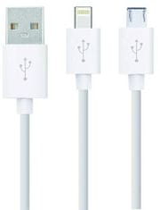 RIO Usb beljenje zob