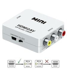MARDEN HDMI v AV pretvornik