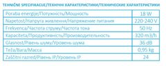 AKVAVENT PRO 6, PRO 6, Kanalski Kopalniški ventilator za dovod in odvod zraka s pritrdilnim kompletom BB D160