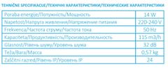 AKVAVENT PRO 4, VENTILATOR PRO 4 KANAL.D100