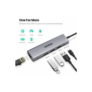 Ugreen CM266 USB 3.0 Multifunkcijski adapter