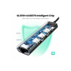 Ugreen CM266 USB 3.0 Multifunkcijski adapter